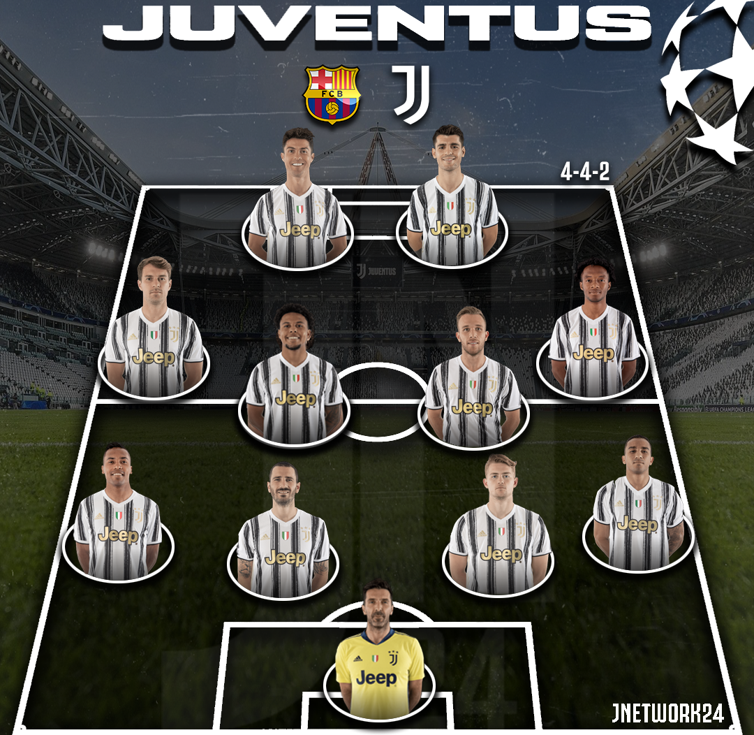 Barcellona-Juventus: LE FORMAZIONI UFFICIALI | JNetwork24