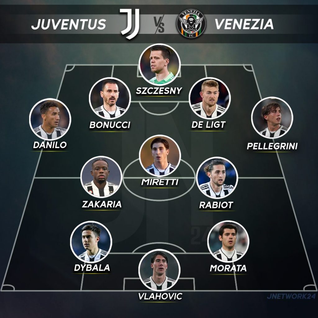 Probabili Juventus Venezia