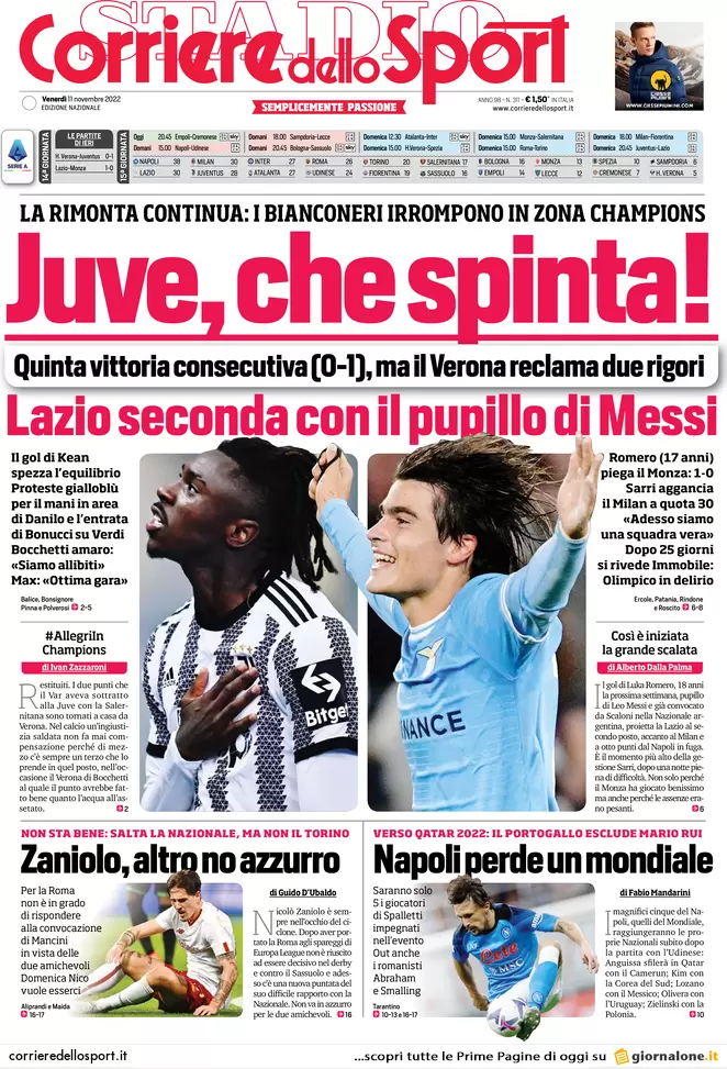 corriere dello sport rassegna stampa dei quotidiani sportivi prima pagina